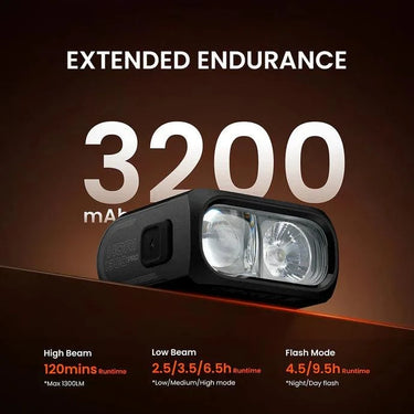 Magicshine Hori 1300 Pro ANT+ bike light on handlebars