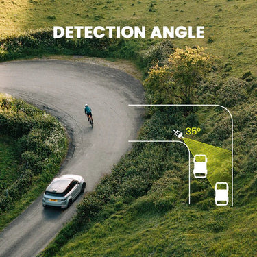 Magicshine SEEMEE R300 smart radar taillight for cycling safety