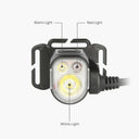 Scoutlite TRIGO Ultra-Powerful Headlamp with 1000 lumens and 21700 rechargeable battery