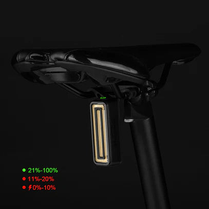 EASY-TO-READ INDICATOR