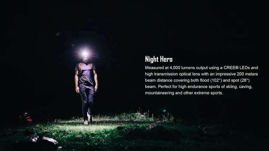 Magicshine MOH 55 Aquila Pro 4000 Lumen Headlamp