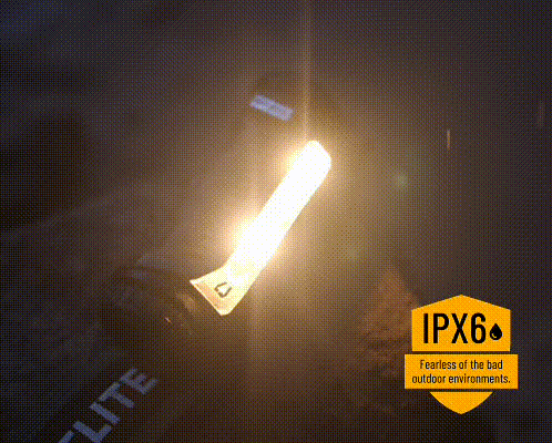 IPX6 WaterProof