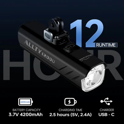 LONG-LASTING BATTERY