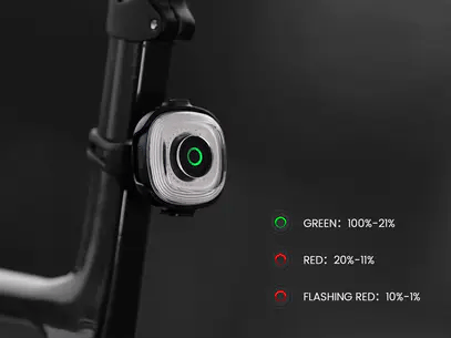 EASY-TO-READ INDICATOR