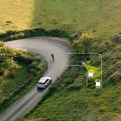RADAR DETECTION