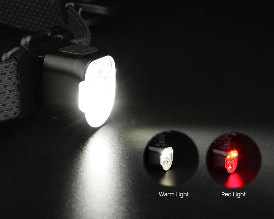Different Modes for Versatility