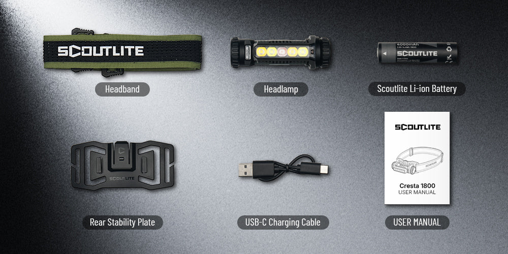 ScoutLite CRESTA 1800 Running Headlamp