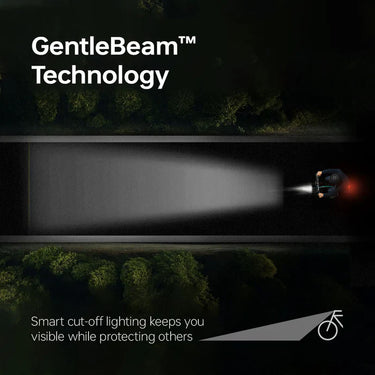 Magicshine VTG 1000 & VTG 50 TL Brompton Folding Bike Light Combo